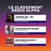 Le Classement Radio Alpha